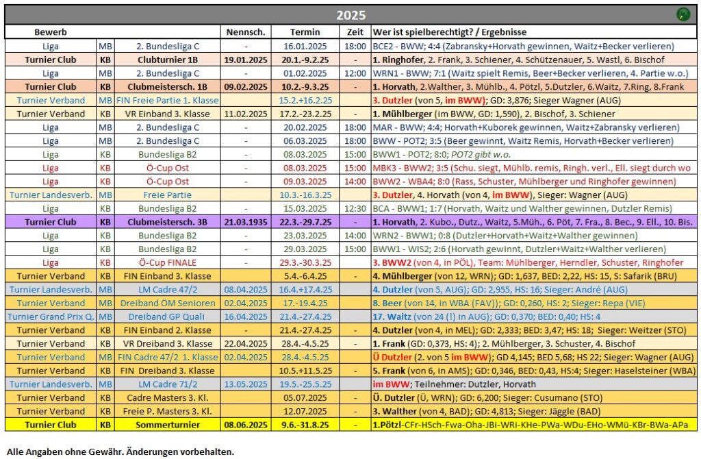 Spielkalender 2025 1JH