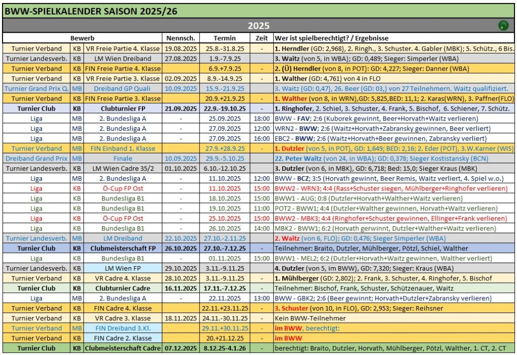 Spielkalender 2025 241125