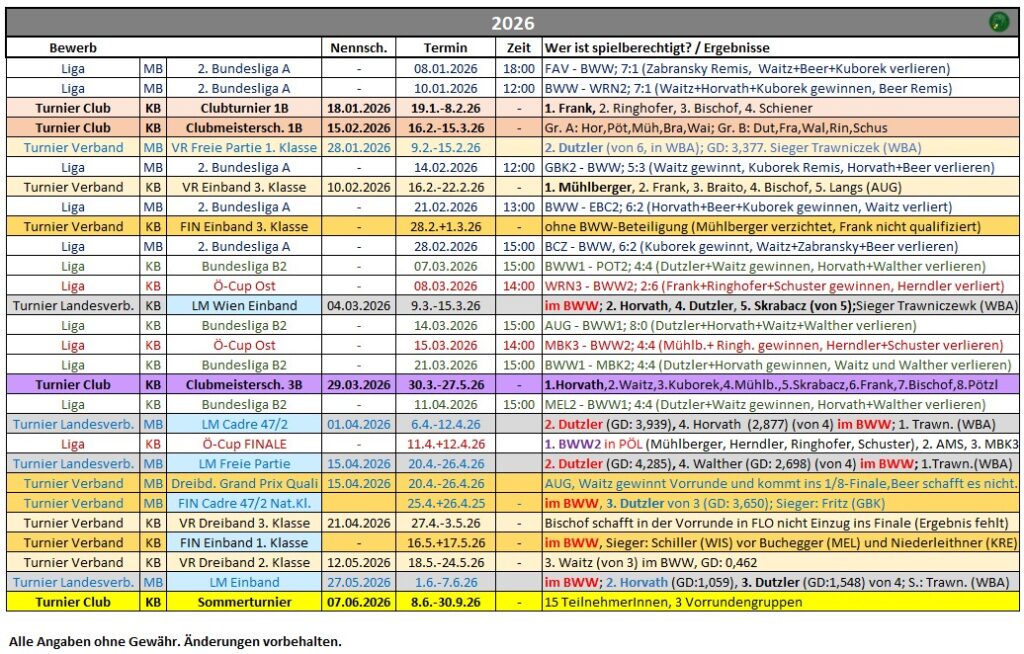 Spielkalender 2026 110626